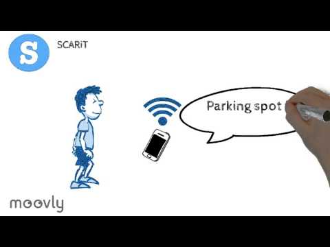 SCARiT - #parking spot solution