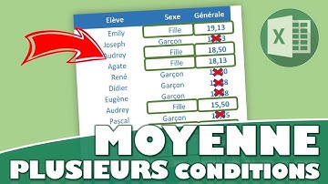 Comment calculer une moyenne avec un ou plusieurs critères sur Excel ?