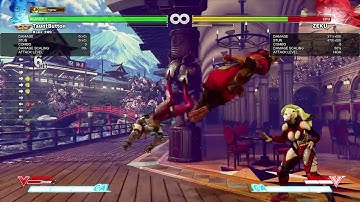 SFV Mika V Trigger Resets Compilation!