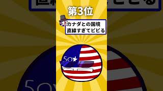 【ポーランドボール】大きい国ランキングtop7#shorts #ポーランドボール ＃2ch有益スレではない #初投稿