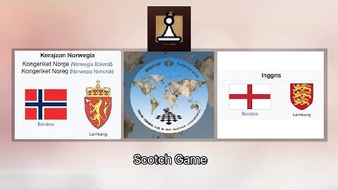 #ScotchSC #GameSC #PotterSC #sc0130 b. 🐊 #TariSC VS #HowellSC #WorldCup2017 #All2SuperGM #scPGN