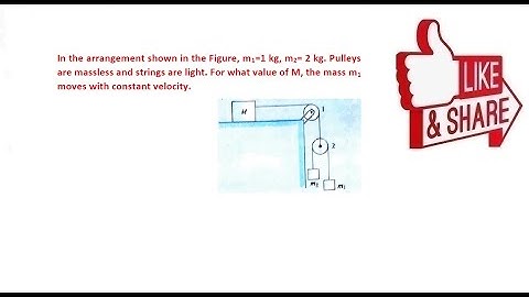 IIT JEE Mains and Advanced Pulley and Wedge Constraints  #neet #jeemain  #jeeadvance #physics