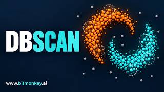 DBSCAN Explained Visually | Epsilon, Core Points, Borders & Noise