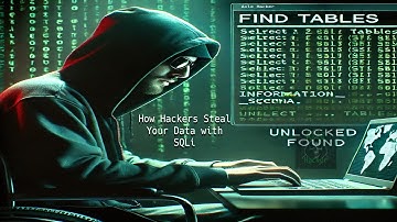 🧠 Hack Database Tables with SQL Injection – BSCP Lab 5 | Burp Suite How-To