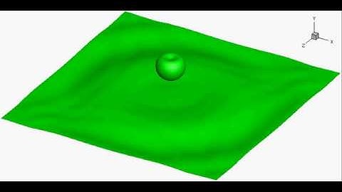 3D view of the Coalescence Cascade of a liquid drop at a liquid-liquid interface