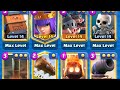 🏆8000+ / royal hogs cycle deck