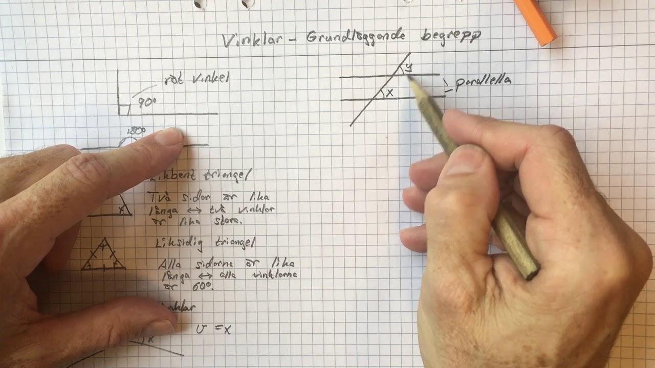 Vinklar - Grundläggande begrepp.