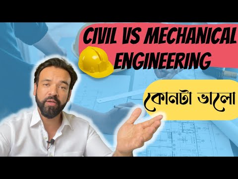 Mechanical Engineering In Private University Bangladesh