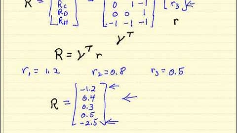 Reaction Rates and Production Rates: Part 2