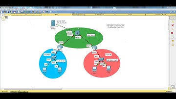 Configuración de DHCP Relay sobre Packet Tracer 7.1