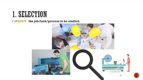 2.1 Steps of Method Study(Work Study)