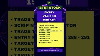 Strong Buying Momentum Stocks for Tomorrow by SMT SEBI Registered RA VLA Ambala @smtstockmarkettoday