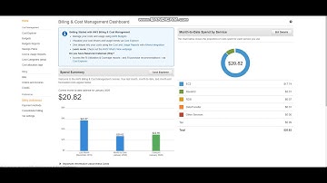AWS billing Alarm Enabling