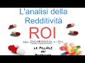 ROI (le pillole del Professore)