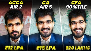 CA vs CFA vs ACCA: Detailed Career Breakdown | Kushal Lodha