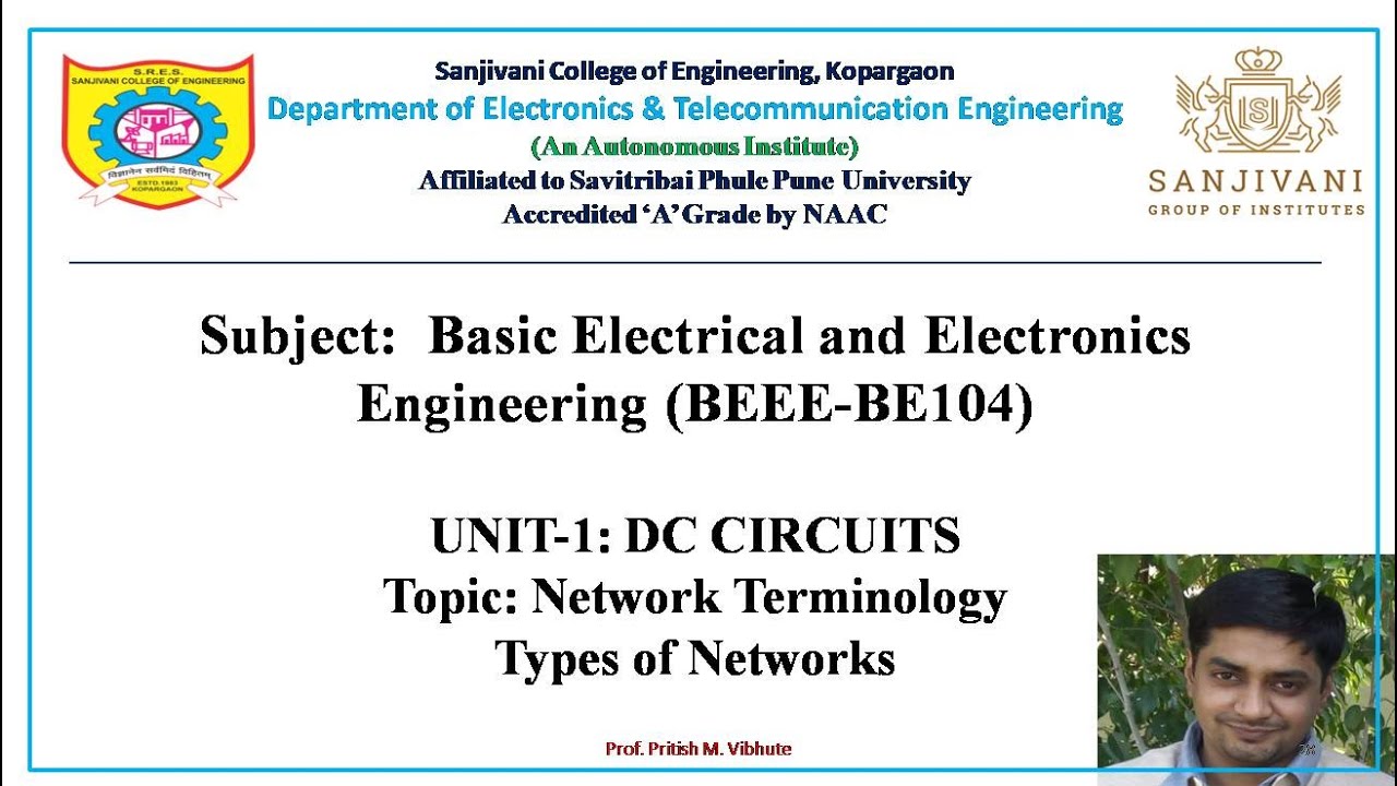 Network Terminology Types of Networks - YouTube