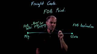 Accounting Fundamentals | Freight Costs