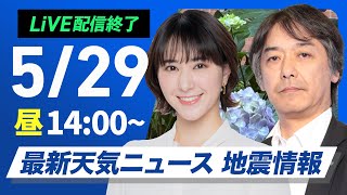 ウェザーニュースの配信のサムネイル画像