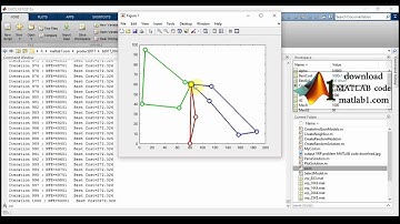 Simulated Annealing for Vehicle routing problem (VRP)
