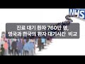 진료 대기 환자 760만 명, 영국과 한국의 환자 대기시간 비교