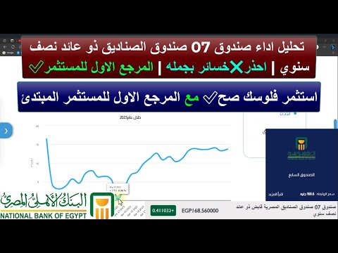 تحليل اداء صندوق 07 صندوق الصناديق ذو عائد نصف سنوي احذر خسائر بجمله المرجع الاول للمستثمر