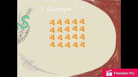 ❤️➕➖ Arrays: Rows and Columns ✖️➗❤️