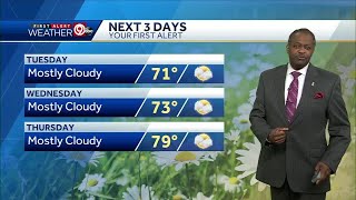 Tuesday will be mostly cloudy