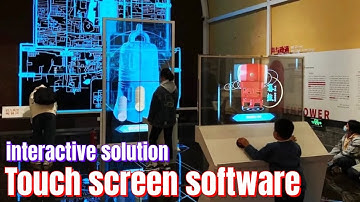 Different Features of Multi Interactive Touch Screen Software for Museum Exhibits or Exhibitions