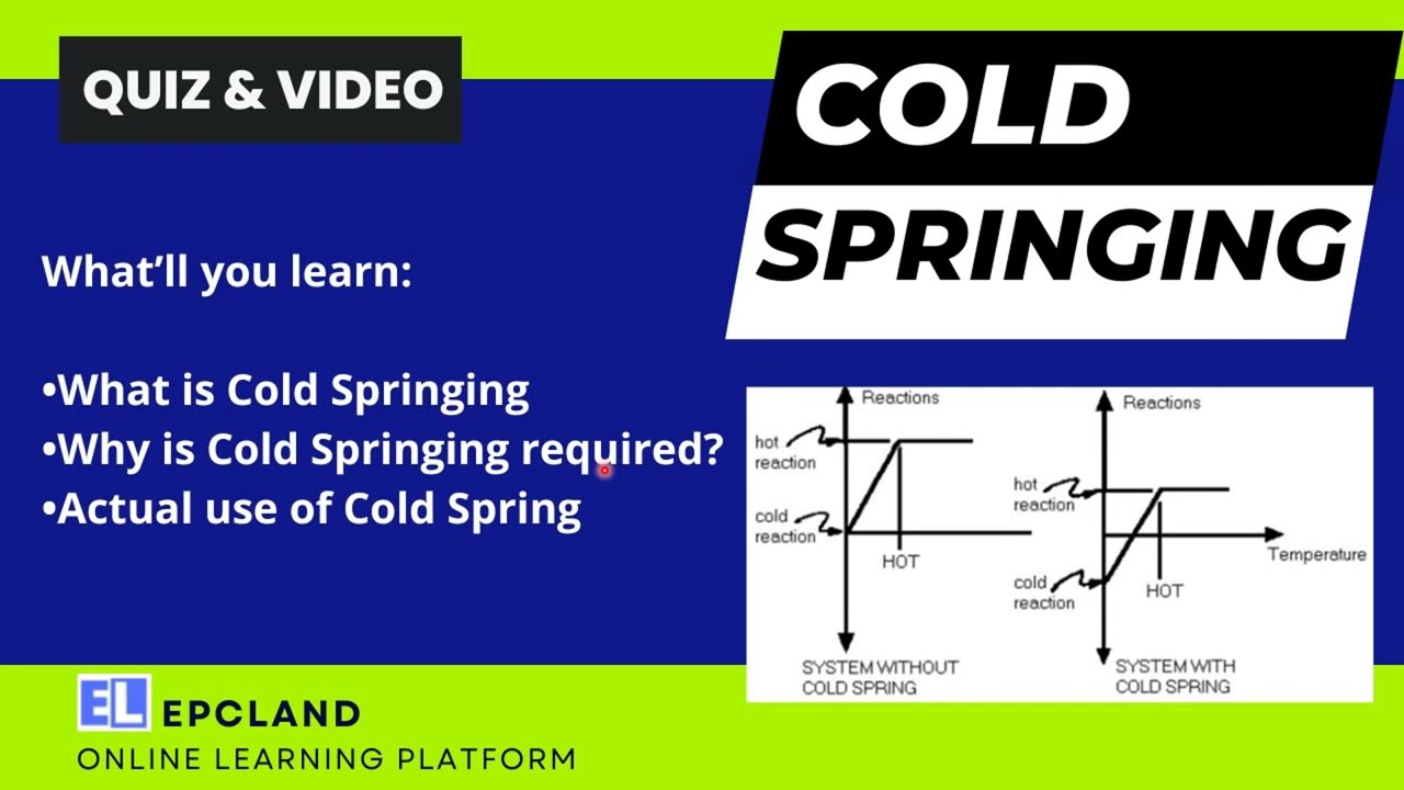 Cold Springing II Importance II Uses Of Cold Springing II Coldcutting Cold Springing II Importance II Uses Of Cold Springing II Coldcutting