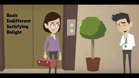 KANO Analysis: How to Improve Customer Experience