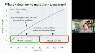 You Can't Have AI Safety Without Inclusion