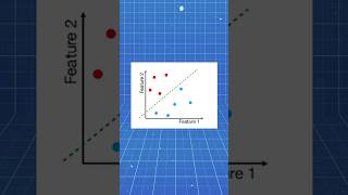 Linear Classification