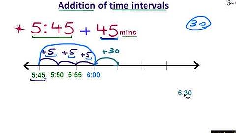 Addition of time intervals, Math Lecture | Sabaq.pk