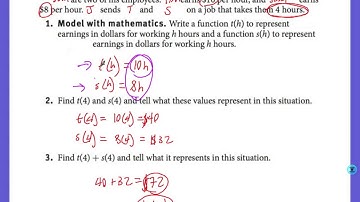 Pre Ap Alg 2 Lesson 5-1 Operations on functions