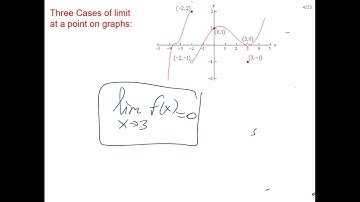 Math 112 for Engineering Track, Section 4.1 and 4.2