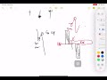Part 12 : DOJI KINK ZONE✅ 📣Full Explanation📣