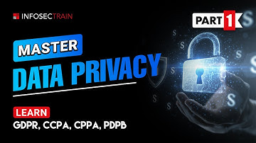Mastering Data Privacy SECRETS Revealed | Part 1