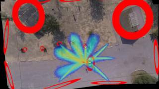 Realtime Intention Prediction in Aerial Video