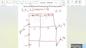 Applied Multivariate Statistical Analysis (2023) - Class #10, graphics & prin. component analysis