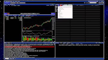 How to Access an Option Chain through your Watchlist on Interactive Brokers