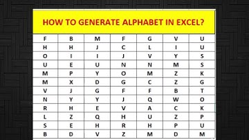 How to generate alphabet in excel?