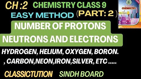 Ch:2,Atomic structure,section C detailed question  Q8, electrons protons neutrons in Fe, O Cl, U, C