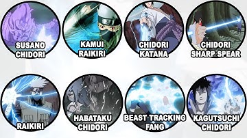 Every CHIDORI Variant in Naruto Explained in 19 Minutes