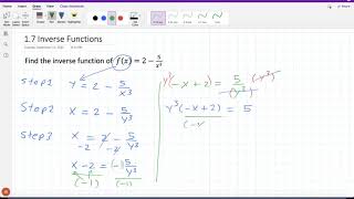Finding The Inverse Function Example 2
