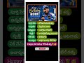 Happy Birthday Rohit Sharma #happy #birthday #rohitsharma