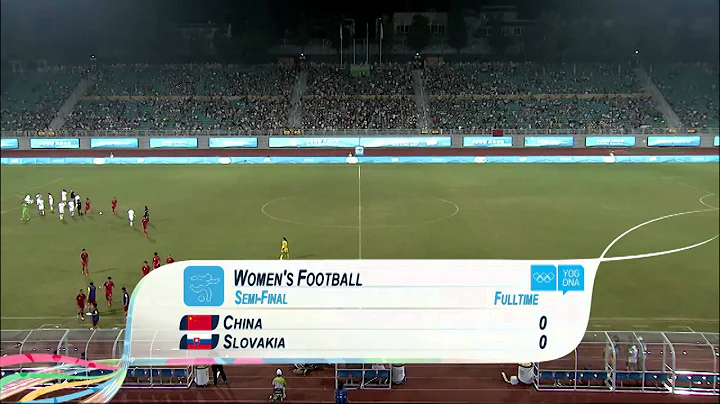 Women's Football Semi-Final China vs Slovakia - Highlights | Nanjing 2014 Youth Olympic Games - DayDayNews