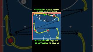 🔥CORNER KICK AND 5 ON 4 ATTACK УГЛОВОЙ УДАР И АТАКА 5 НА 4