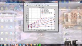 Image Scrambling Using R-Prime Shuffle on Image and Image Blocks | Final Year Projects 2016 - 2017