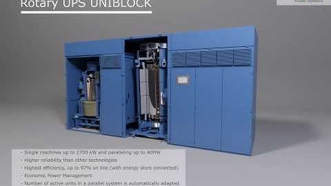 UNIBLOCK UBT+ Rotary UPS from 500 kW up to 40 MW