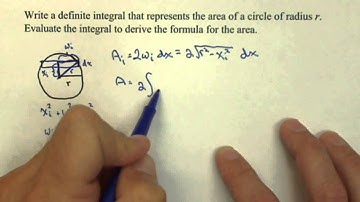 Area of a Circle with Defniite Integral Slicing Ch6R1